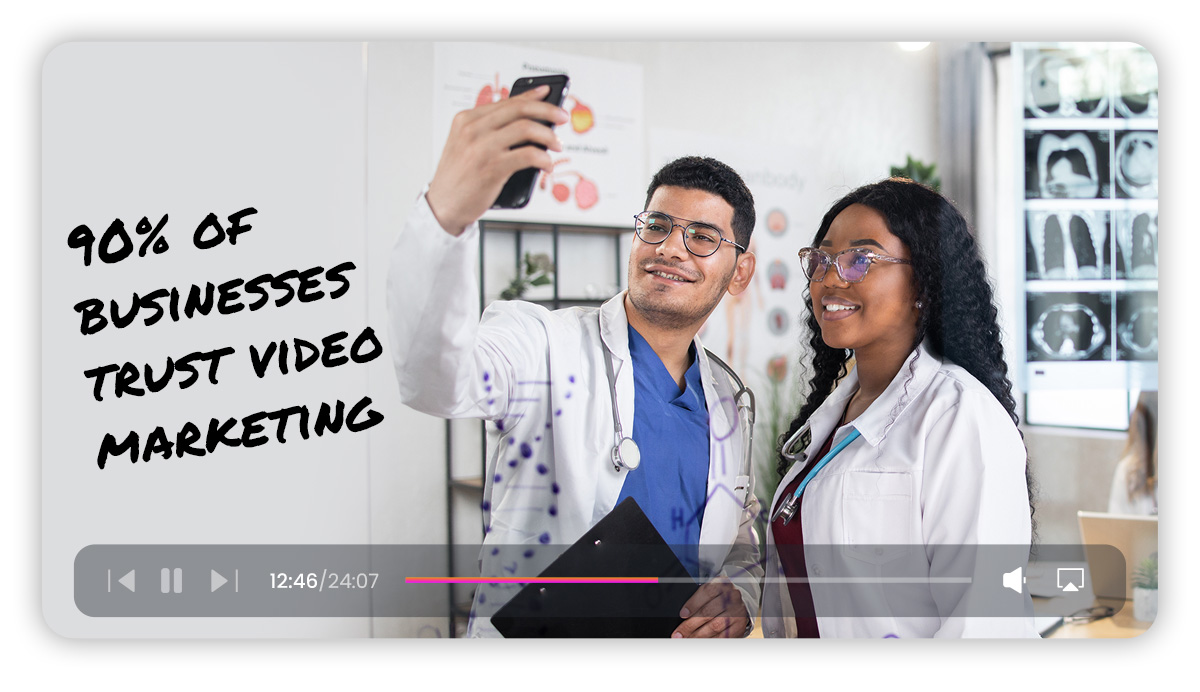 90% of businesses trust healthcare video marketing