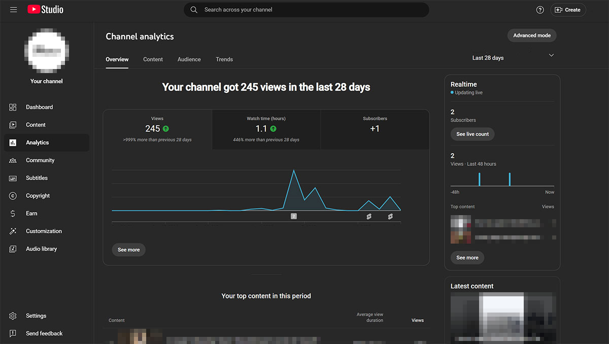 YouTube SEO analytics screenshot from YouTube Studio 